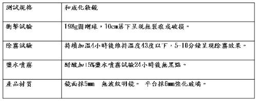 【HCG台灣和成】BA273T豪華附燈除霧明鏡