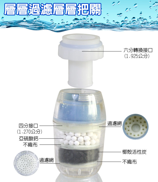 椰殼活性炭簡易水龍頭濾水器(6個)