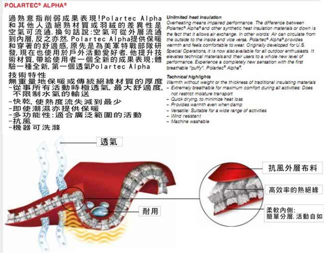 【MAMMUT 長毛象】男 Aenergy 超輕透氣保暖背心_石墨