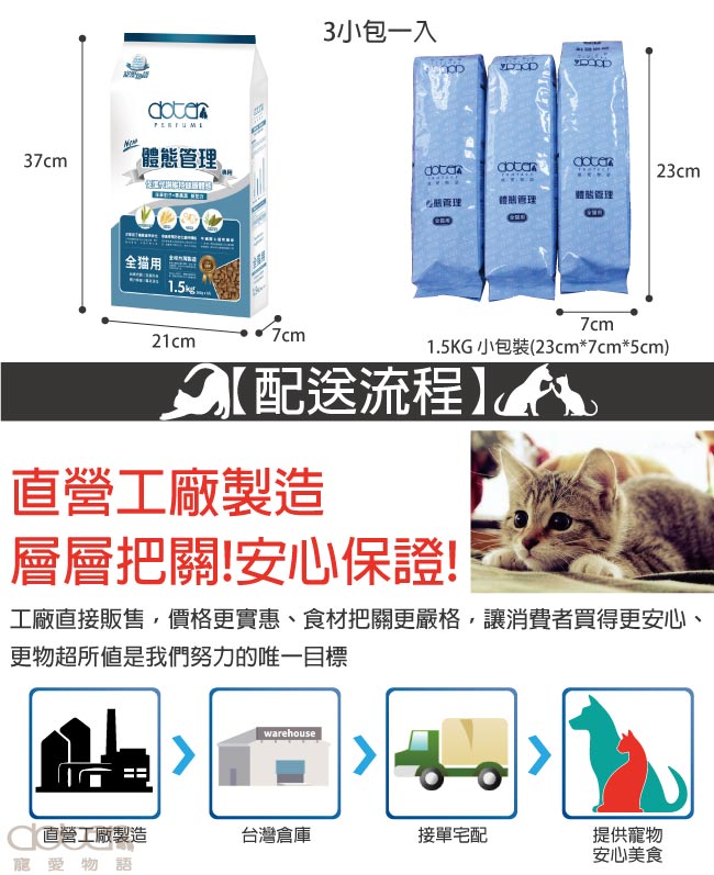 【doter】寵愛物語 體態管理專用 貓飼料 1.5KG