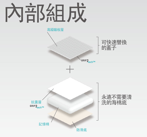 范登伯格 - 三件式好便利記憶棉浴墊 - 紫色 (43 x 60cm)