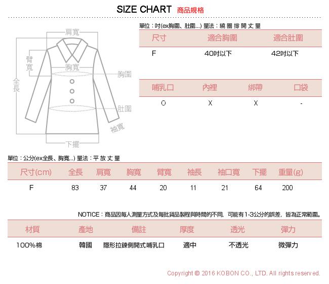 日系小媽咪孕婦裝-韓製哺乳衣~大荷葉袖蕾絲滾邊洋裝 (共四色)