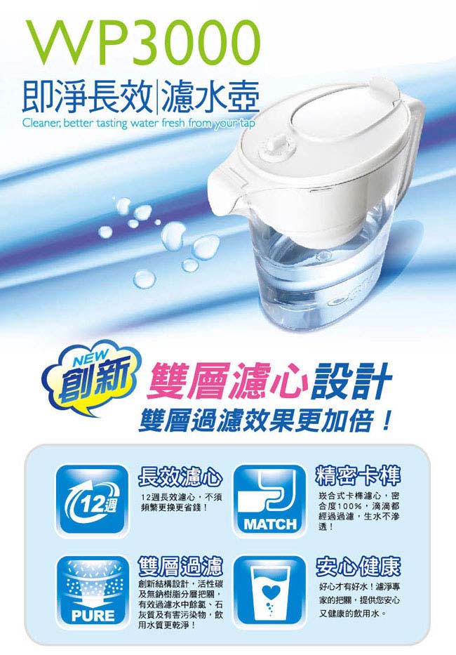 【3M】即淨長效濾水壺專用濾心4入裝