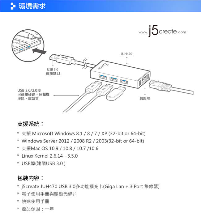 j5create USB 3.0多功能擴充卡-JUH470