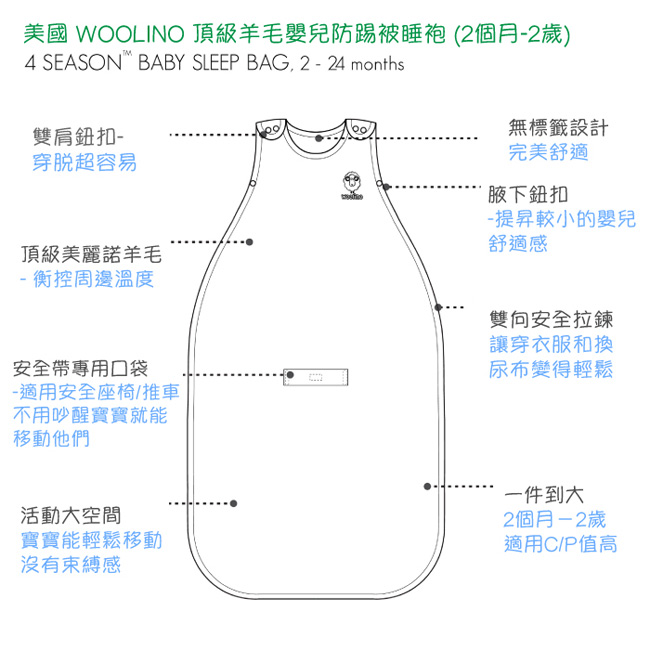 美國 WOOLINO 頂級羊毛嬰兒防踢被睡袍-小星星系列