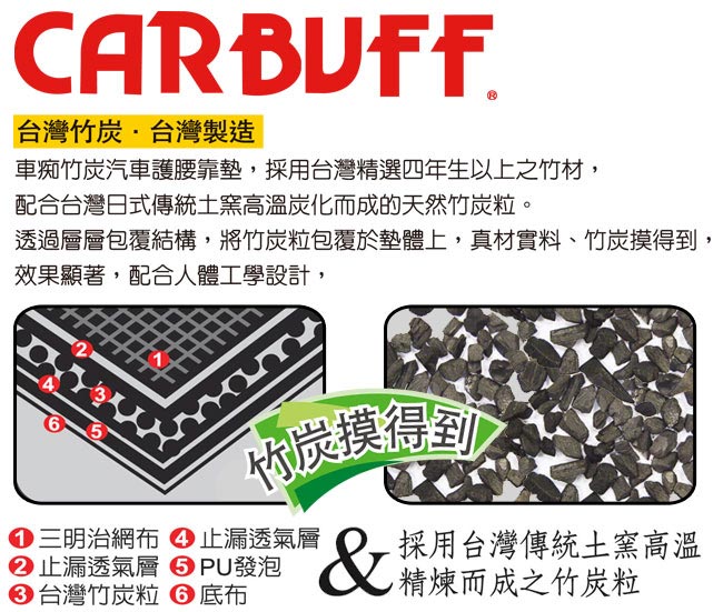 CARBUFF 車痴台灣竹炭護腰+止滑坐墊組合 黑/米咖/黑灰