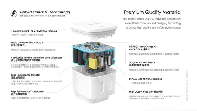 ONPRO UC-HS6A2P 6A快充雙USB急速充電器