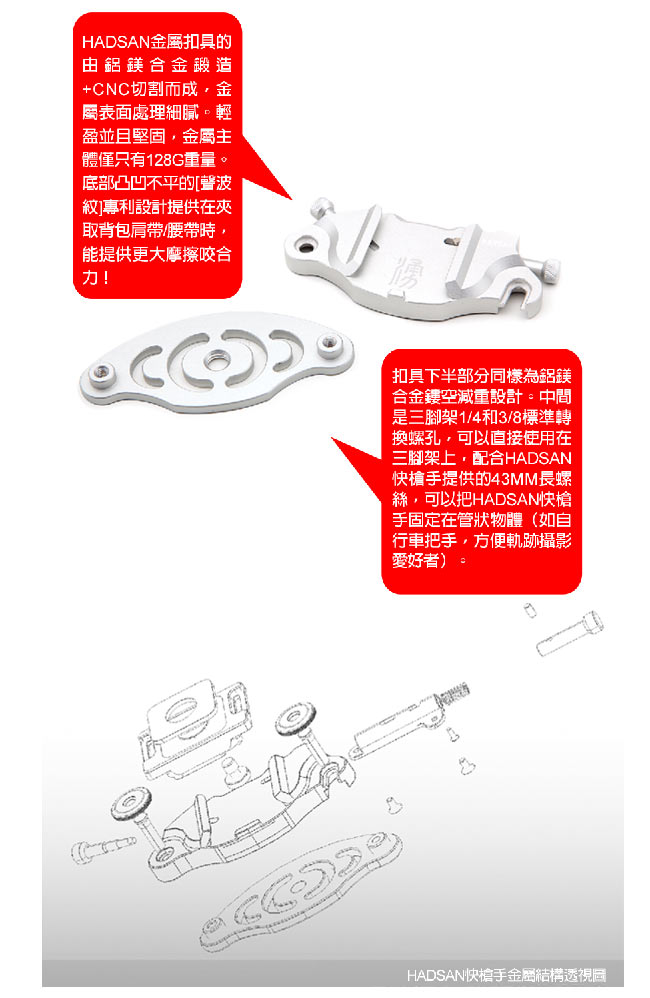 HADSAN HD1199 FREE HAND III 快槍手精裝版