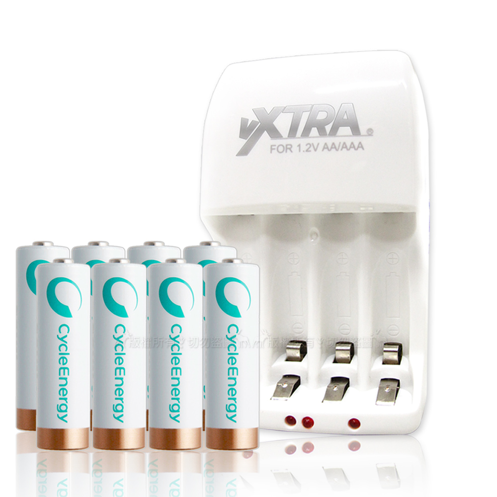 SONY新型3號2000mAh充電電池(8顆入)+VXTRA 2A充電器
