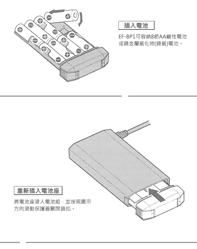 FUJIFILM EF-BP1 電池匣(公司貨)