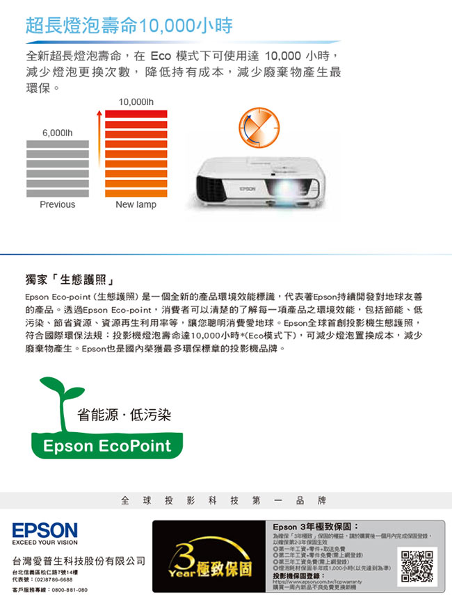 EPSON EB-S05 亮彩商用投影機