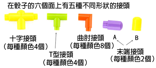 《Tricky Brains》策略型益智水管接連多人遊戲玩具組