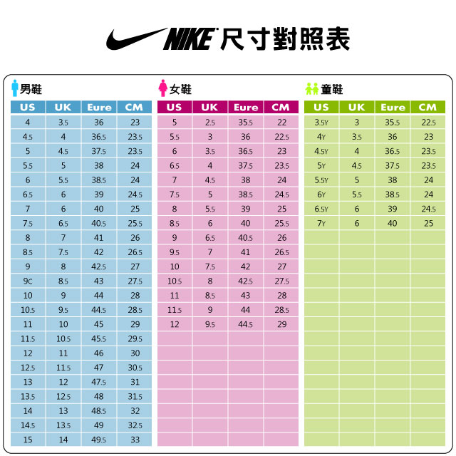 Nike Wmns Lunarglide 8 運動 女鞋