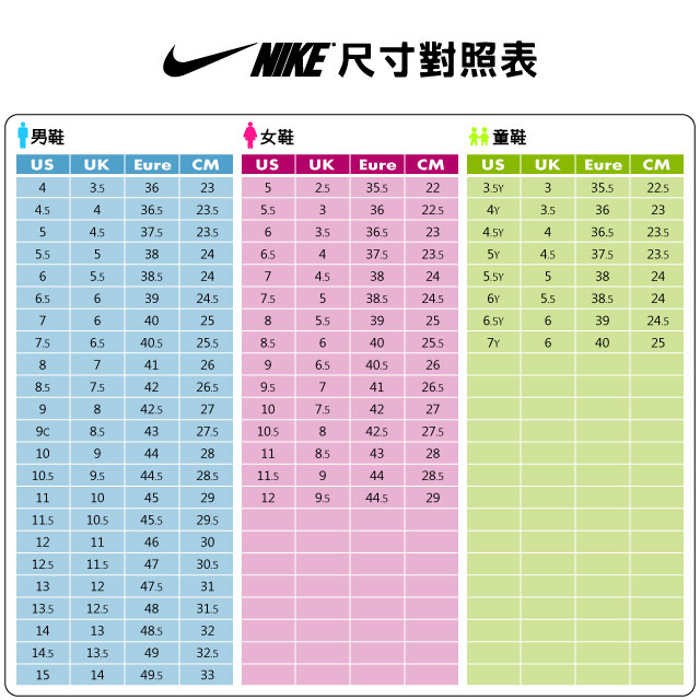 Nike 拖鞋 Benassi JDI 運動 男鞋