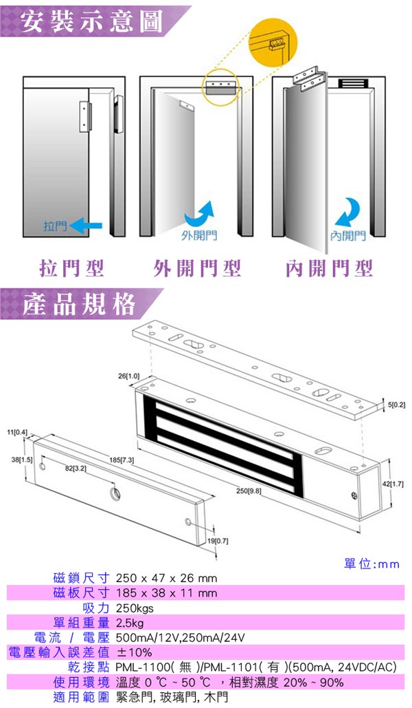 防盜門禁 KINGNET550磅磁力鎖 防盜 監控 監視 保全 閘門管制