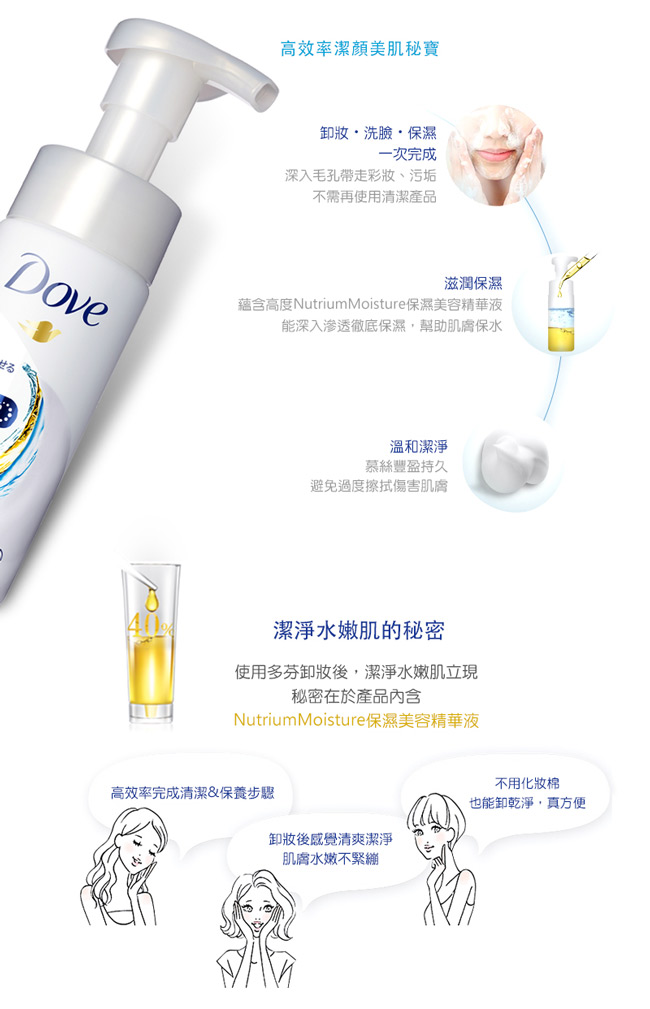 DOVE 多芬 3合1潤澤卸妝潔面慕絲 135ML