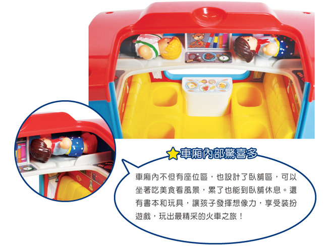 英國 WOW Toys 驚奇玩具 蒸汽火車 山姆