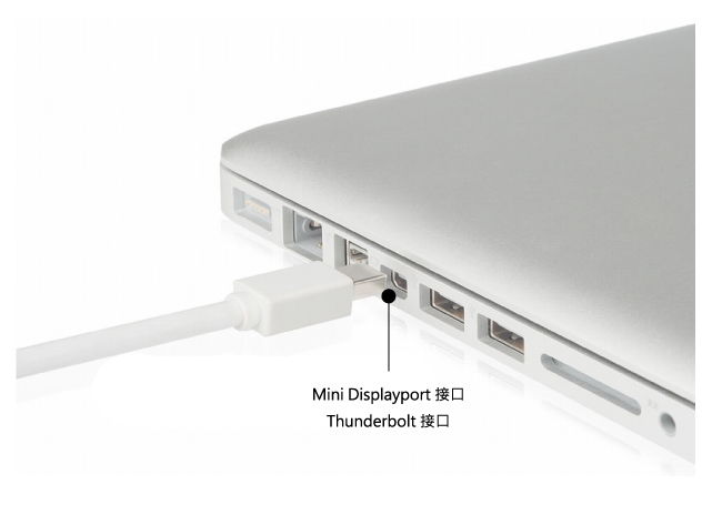 LineQ Apple Mini Display Port to HDMI轉接線