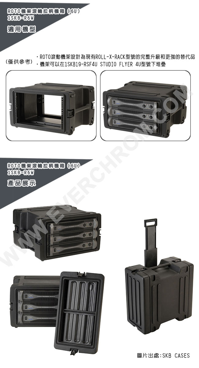 SKB Cases-6U Roto機架滾輪拉柄機箱1SKB-R6W