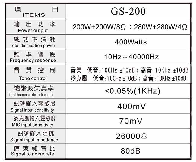 TDF GS-200 綜合歌唱擴大機