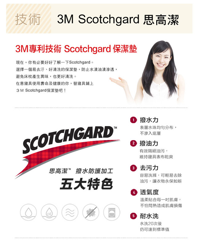 3M 原廠Scotchgard防潑水保潔墊-平單式枕套+健康防蹣標準枕