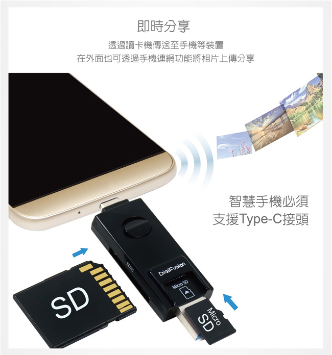 伽利略 USB3.0 Type-C + A 雙介面OTG讀卡機