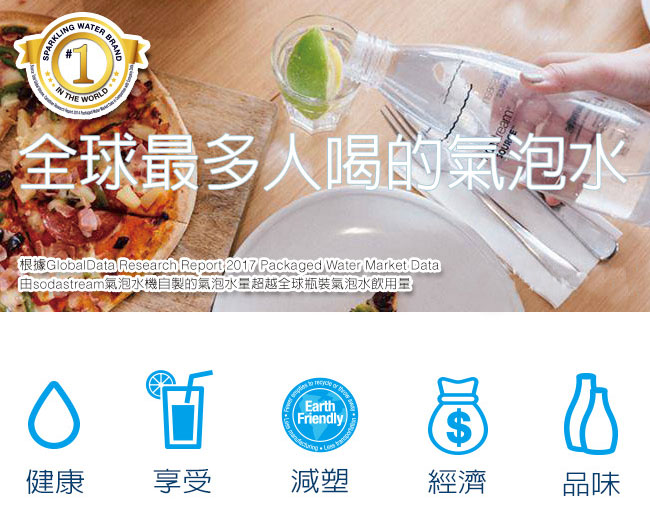 Sodastream 二氧化碳全新鋼瓶425g