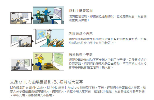 BenQ MW632ST WXGA高亮商務短焦投影機(3200 流明)