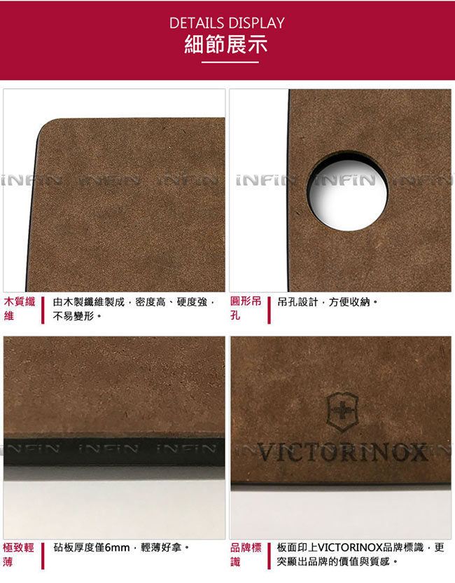VICTORINOX瑞士維氏 Allrounder環保木纖維砧板(小型)