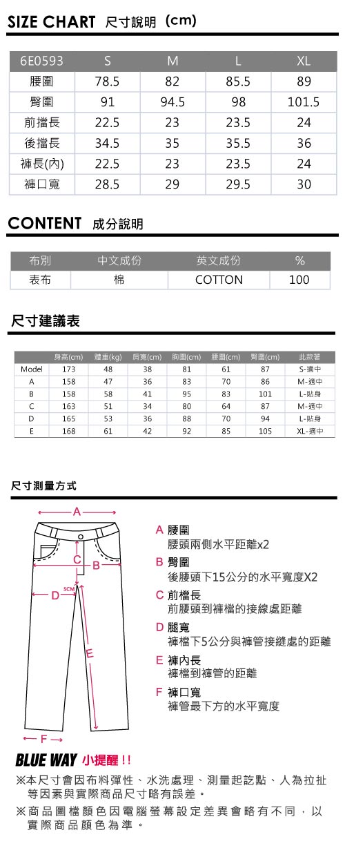 ETBOITE 箱子 BLUE WAY 數字娃娃吊帶短褲