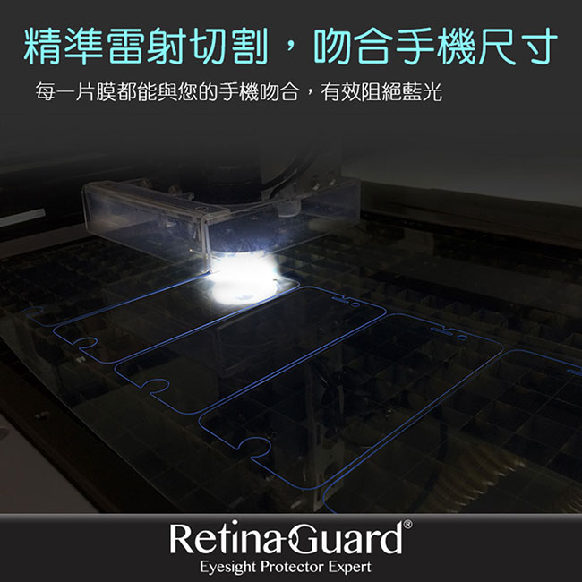 RetinaGuard 視網盾 iPad air2 眼睛防護 防藍光保護貼 (白框款)