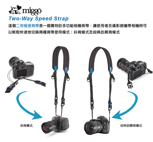 miggo 米狗 兩用快速背帶(MW MS-STR 40)