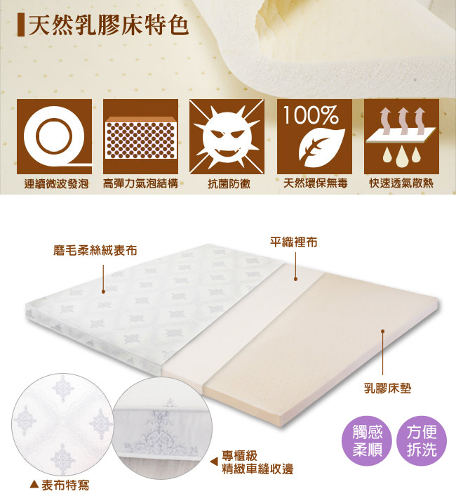 LooCa 棉柔5cm天然乳膠床墊-單人3尺