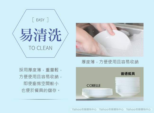 美國康寧 CORELLE 藍色喜悅8吋平盤