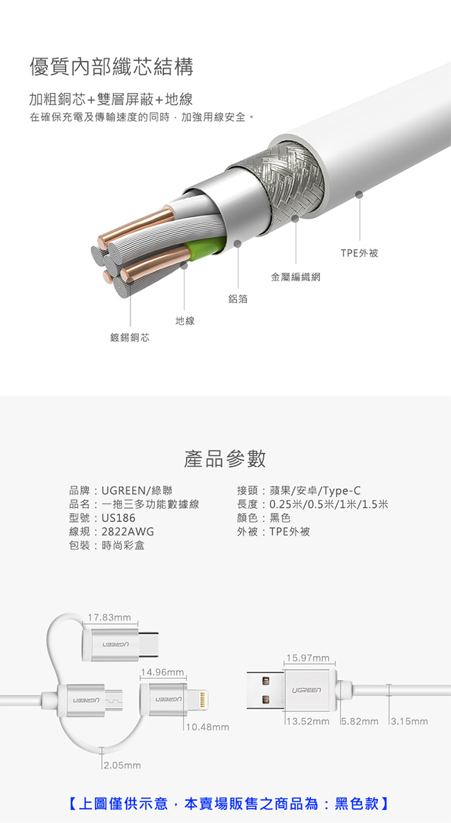 綠聯 Micro USB Type-C MFi Lightning三合一傳輸線-黑-1M