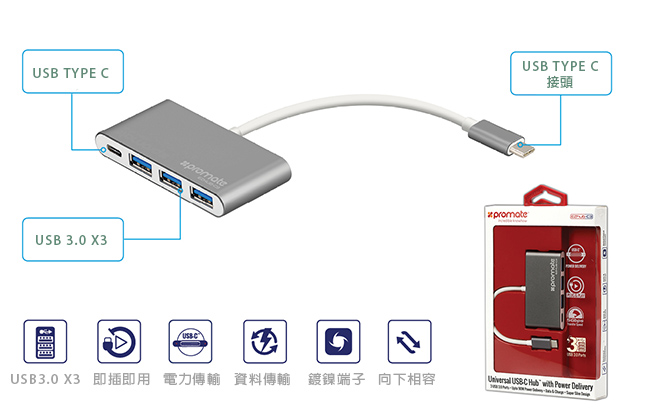 Promate USB Type C 多功能充電傳輸集線器(EZHUB-C3)