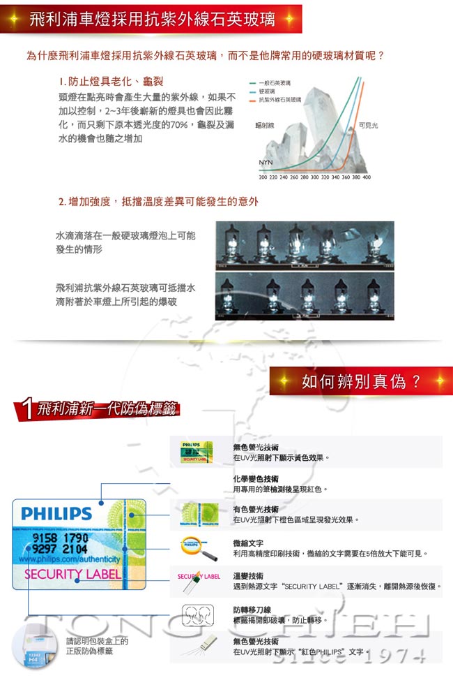 PHILIPS 飛利浦 車燈 超極光XV+亮100%公司貨(H11)-急速配