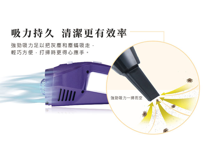 SAMPO聲寶 HEPA手持式鋰電吸塵器 EC-HM06HT