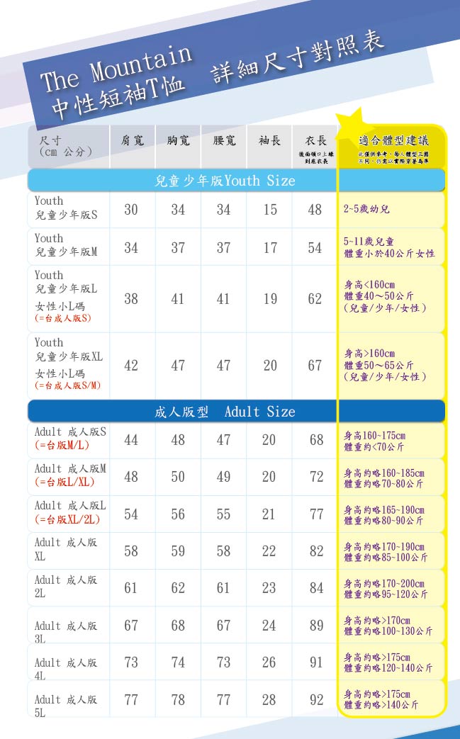 摩達客 美國進口The Mountain 鯊魚口 套頭套頭長袖連帽T恤