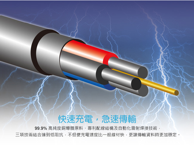 TCSTAR Type C二合一鋁合金彈簧充電傳輸線-灰 TCW-NCC1100GR