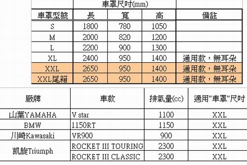 【JBChen】雙層防水抗UV機車車罩 size XXL