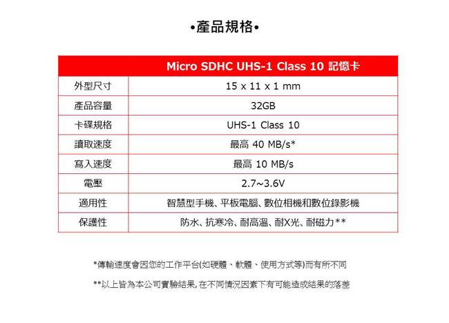 Gigastone立達國際 32GB MicroSDHC UHS-I 高速記憶卡(附轉卡)