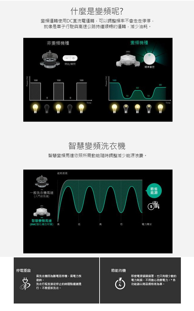 LG 10公斤智慧變頻直立式洗衣機WT-ID108WG(水樣白)