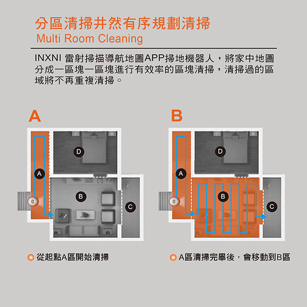 INXNI 導航地圖APP掃地機器人 X688