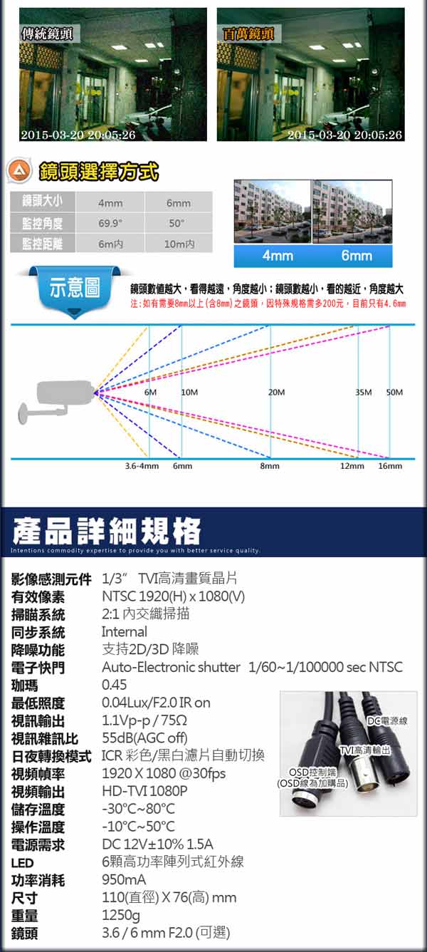 監視器攝影機 - KINGNET士林電機 1080P 4路主機套餐+4支高清半球