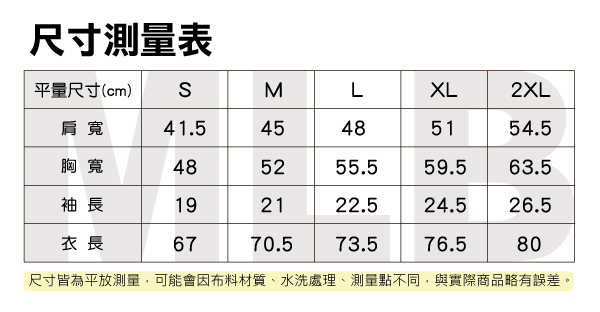 MLB-紐約洋基隊LOGO印花快排POLO衫-灰 (男)