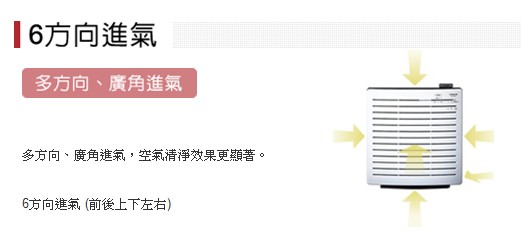 HITACHI日立日本原裝進口空氣清靜機 UDP-J60(快速到貨)