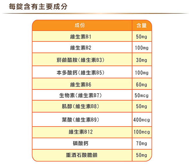 赫而司 瑞士多多B緩釋B群維他命(30顆/罐)