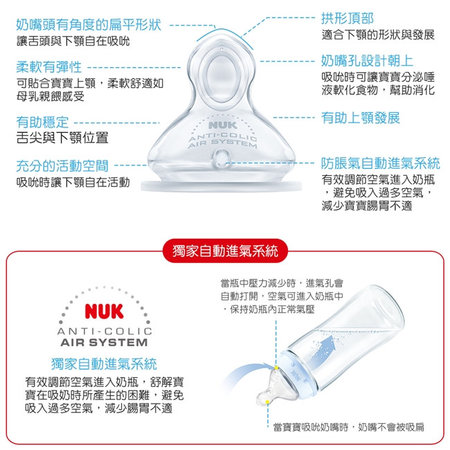 NUK迪士尼寬口玻璃奶瓶120ml-附1號中圓洞矽膠奶嘴0m+(顏色隨機出貨)