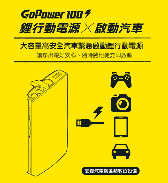 PAPAGO! GoPower100 多功能汽車緊急啟動救援行動電源